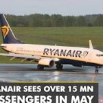 Ryanair sees over 15 million passengers in May, summer bookings strong | World Business Watch | WION