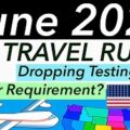 WHEN WILL US DROP TESTING REQUIREMENT | BOOSTER SHOT|LATEST US TRAVEL RULES FOR US ALL PASSENGERS